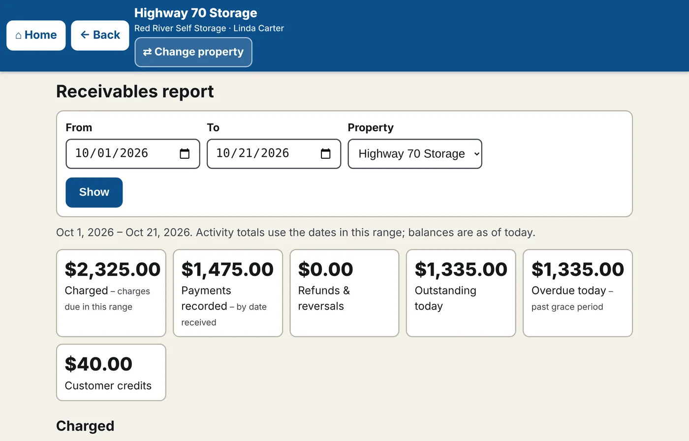 The receivables report: charged, payments recorded, outstanding and overdue totals